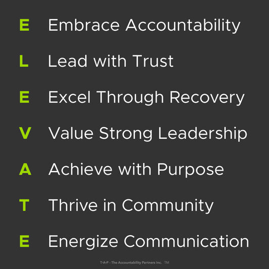 ELEVATE: Your Leadership