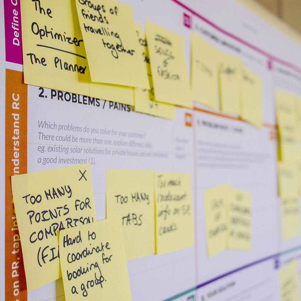 Yellow sticky notes on a whiteboard with text and checkboxes